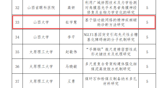 eabd14246c2e45f595f6a0004c92c824.png QQ图片20210603164709.png