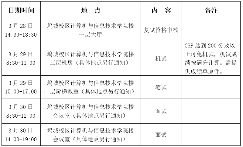 db0be01e73dc41bdb8df7845521342ab.png QQ图片20230325111628.png