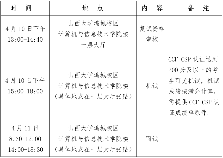 调剂复试.png